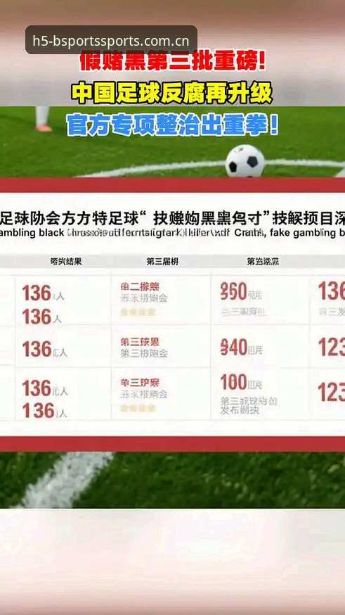 足球反腐新闻事件在BSport体育平台上的完整解读指南