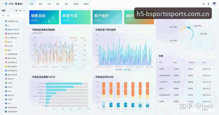 BSport体育平台深度分析：新手如何快速掌握bsports在线乐趣的全面指南