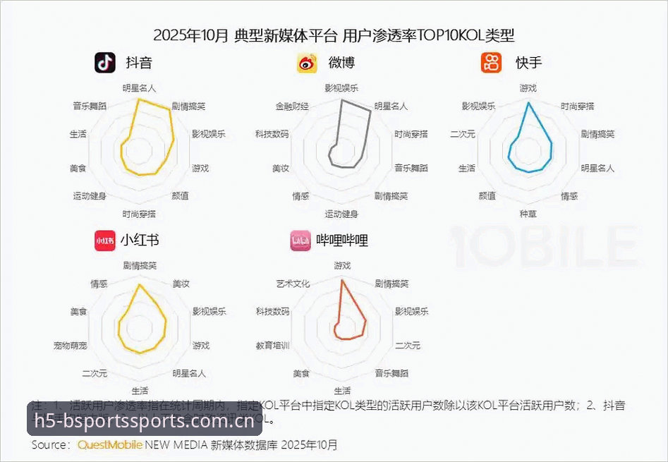 Bsports App安卓安装 揭秘Bsports App安卓安装:一个行业观察者眼中的数字娱乐新趋势