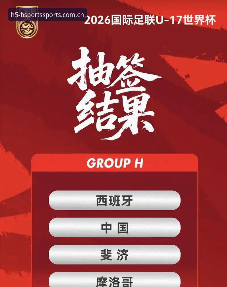 U17世界杯抽签结果深度对比：中国男足vs西班牙、摩洛哥与斐济，女足vs美国、萨摩亚——哪组更有戏？