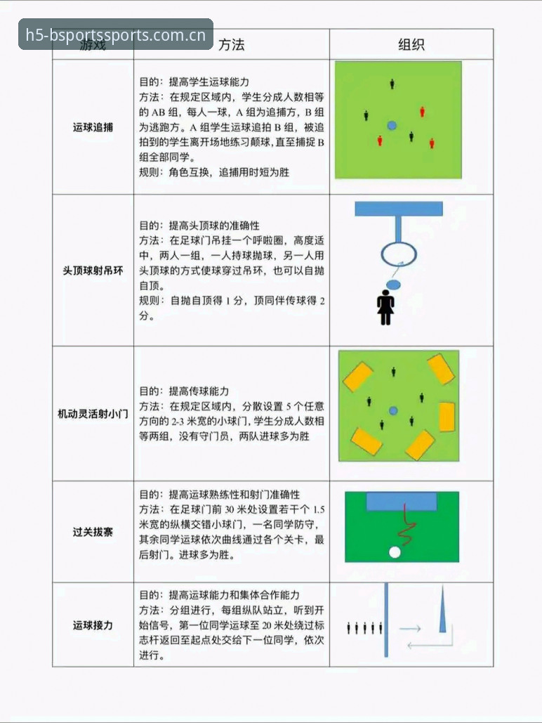 bsports互动功能攻略 BSport体育互动功能实战心得:资深用户教你玩转平台隐藏技巧