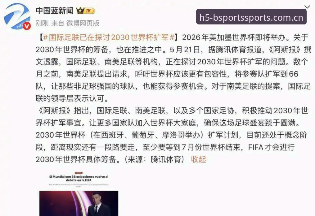 bsports app 世界杯扩军至66队全面解析:2030年足球盛宴背后的中国机遇与全球战略